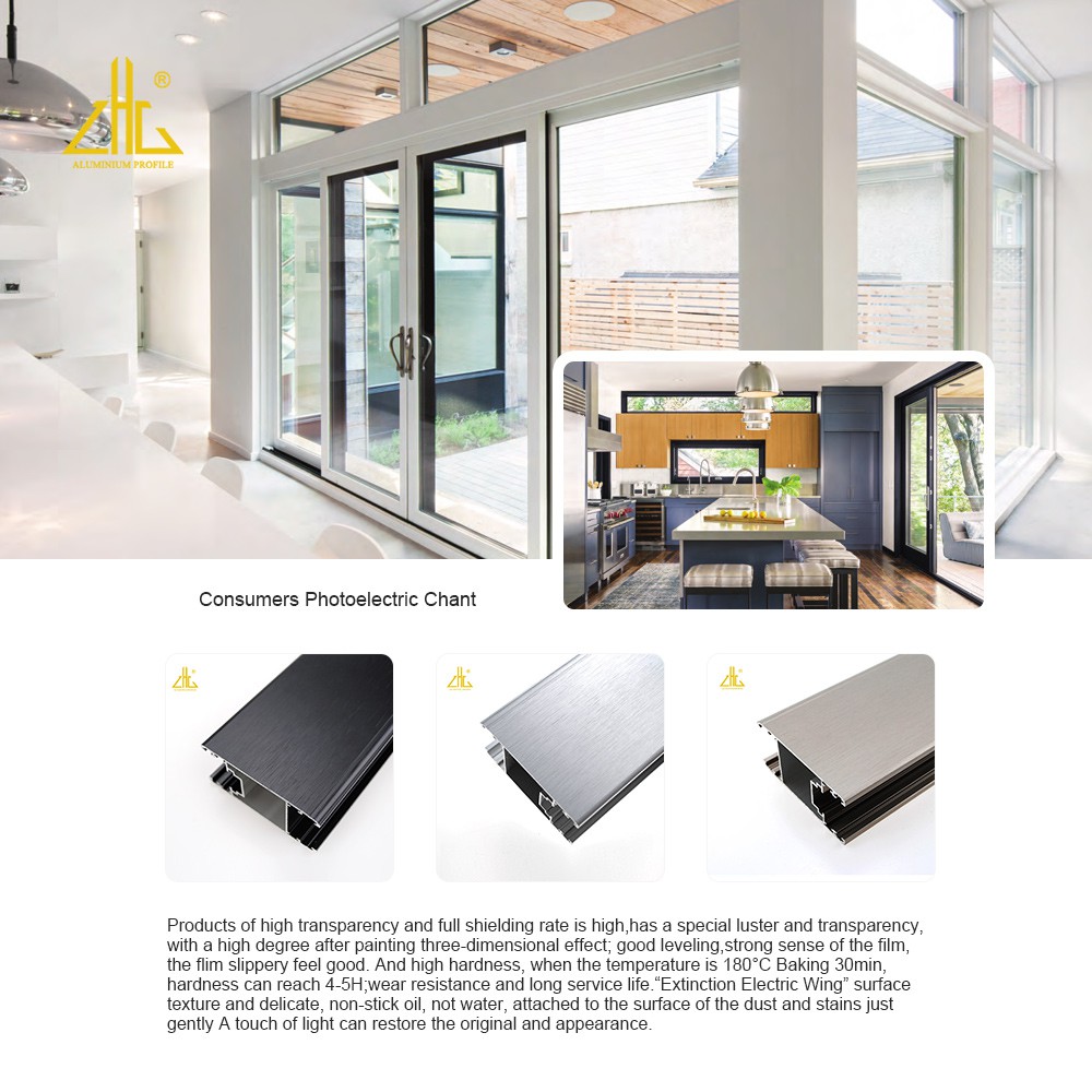 Aluminum Windows And Doors